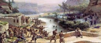 Русско-турецкая война 1877-1878