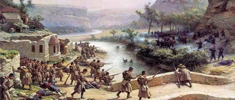 Русско-турецкая война 1877-1878