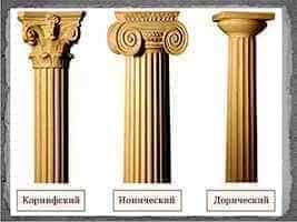 типы колонн